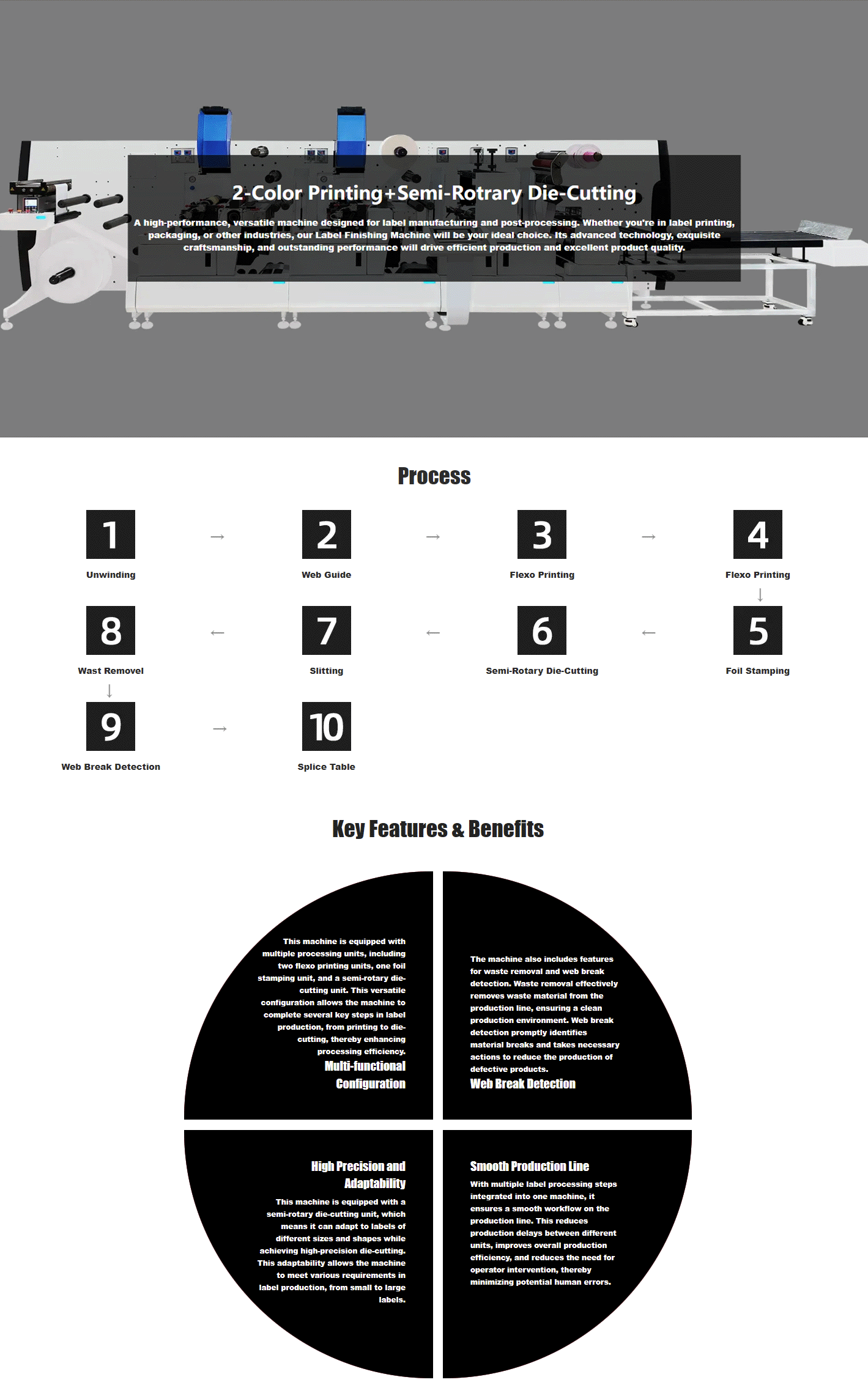 2 Colors Flexo Printing and Die-Cutting | Daba Finishing Machine.png