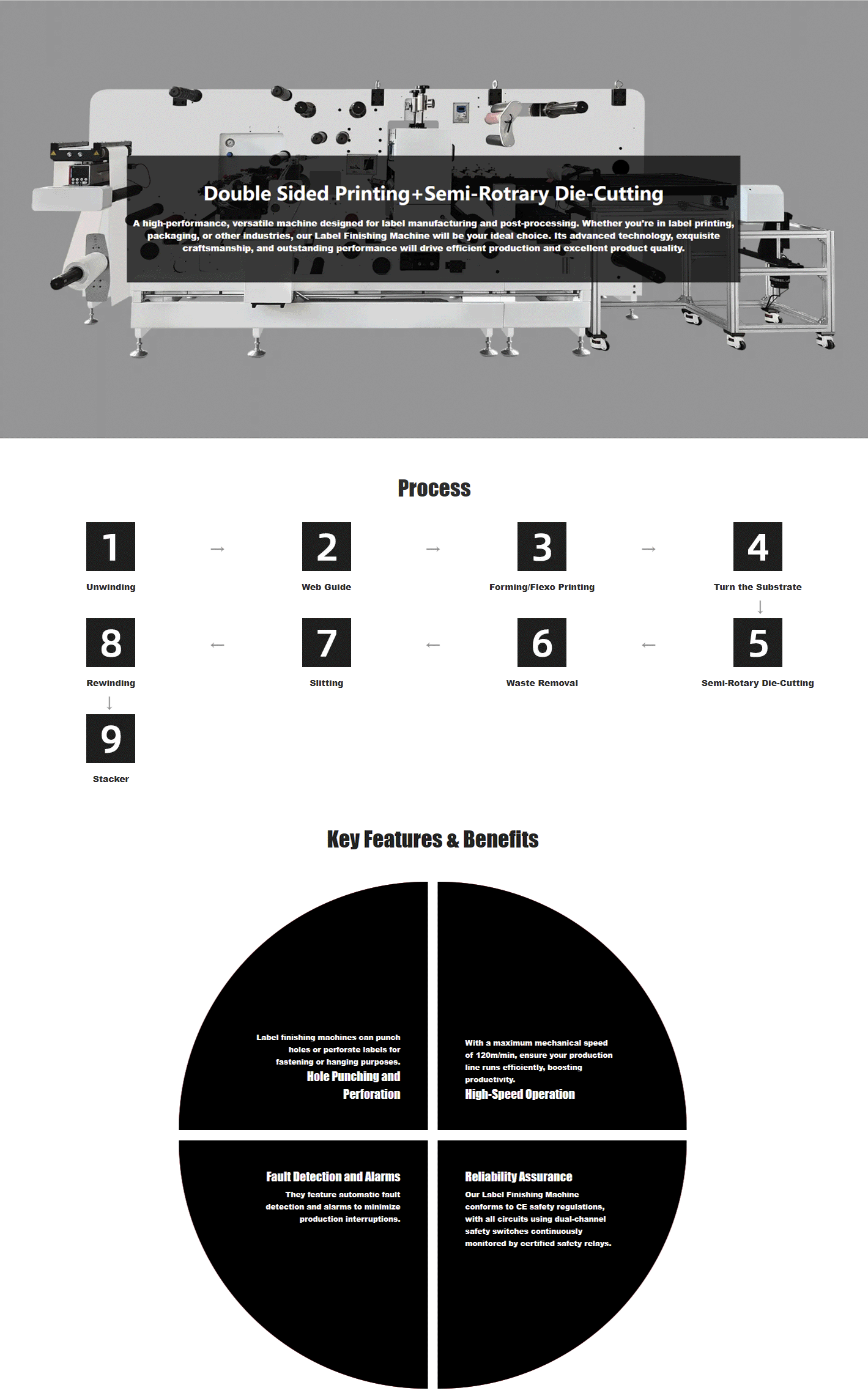 DABA label converting machine with printing, die-cut and slitting stations .png