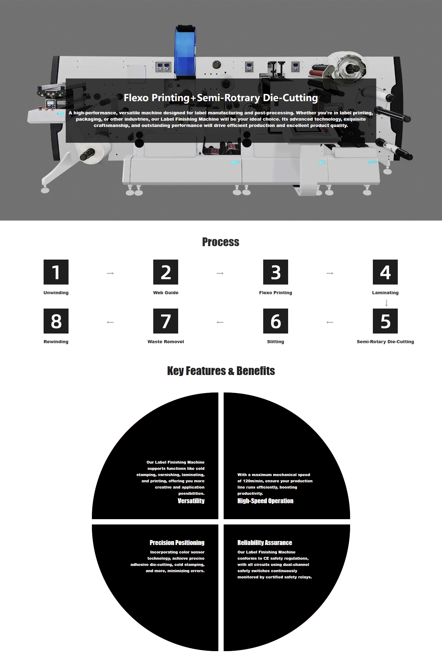 Flexo and Die-cutting | Daba Finishing Machine.png