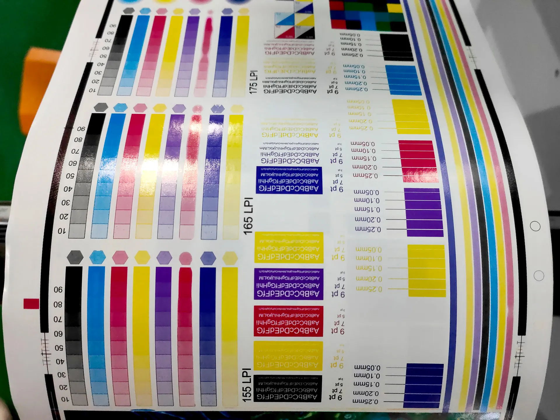 Fully Servo-Driven Modular Flexographic Printing Machine | High ...